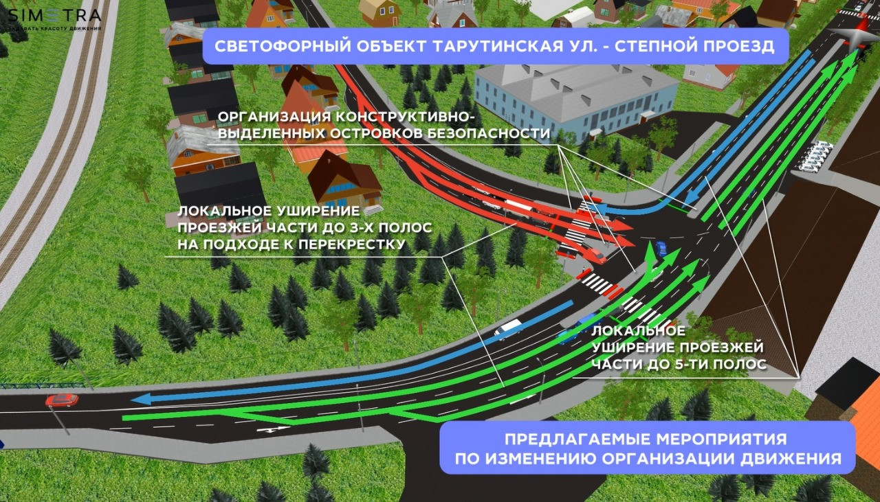 Синие мосты Калуга