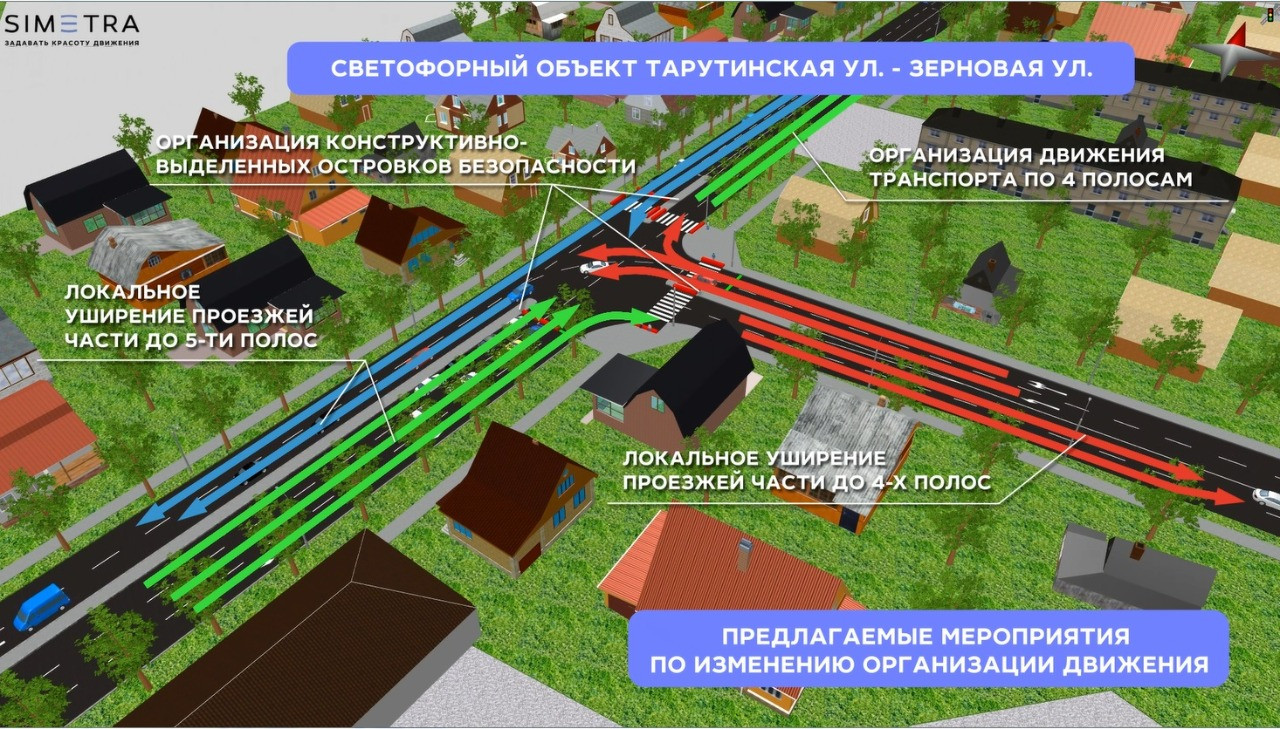 Синие мосты Калуга