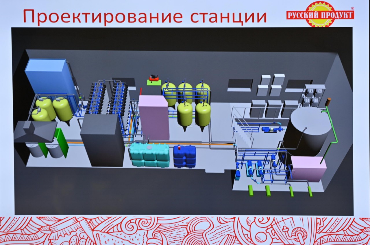 Нива строй детчино