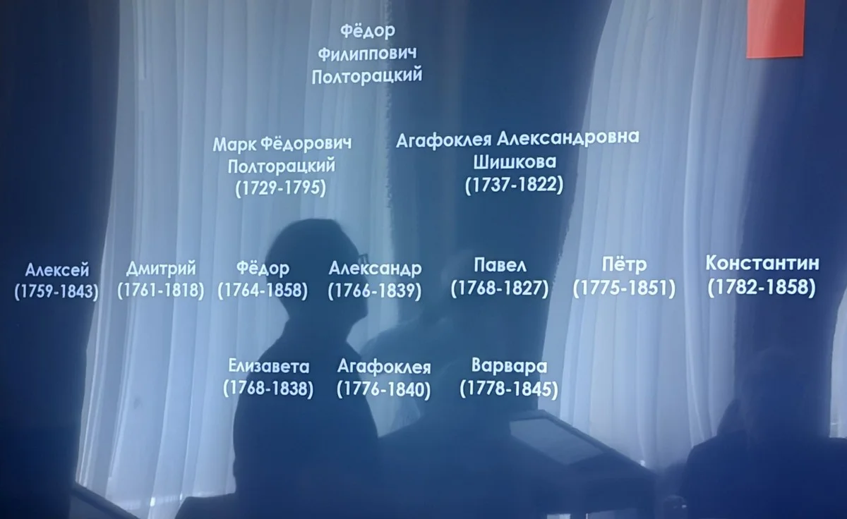 Константин составил схему семьи Дмитрия Марковича. 